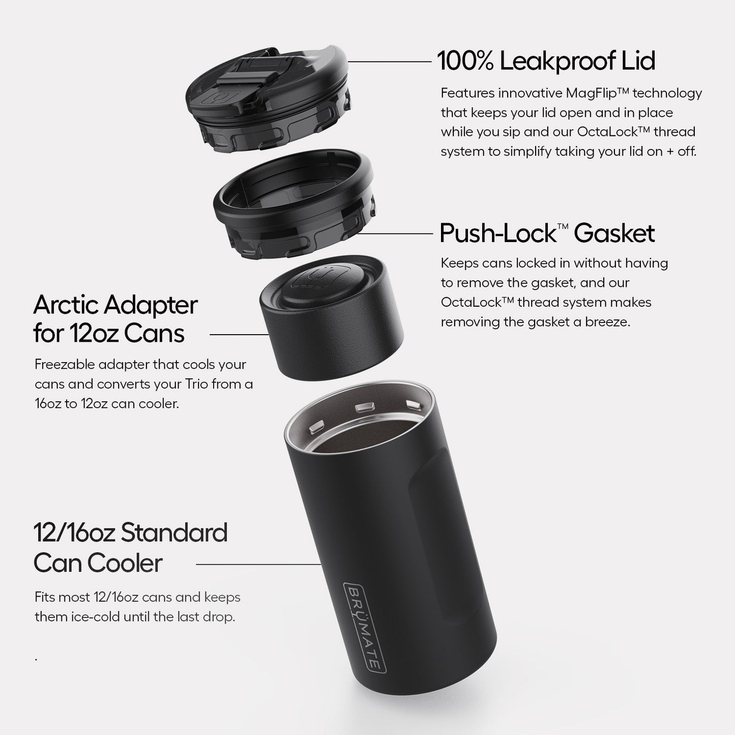 hopsulator-trio-v2-v5 Trio-v2-Alt-Image_1.jpg